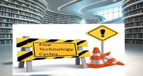 Five Technology Cycles under construction