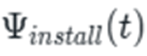 oscillating disruption function