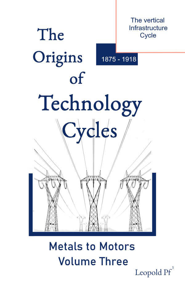The Origins of Technology Cycles Volume Three